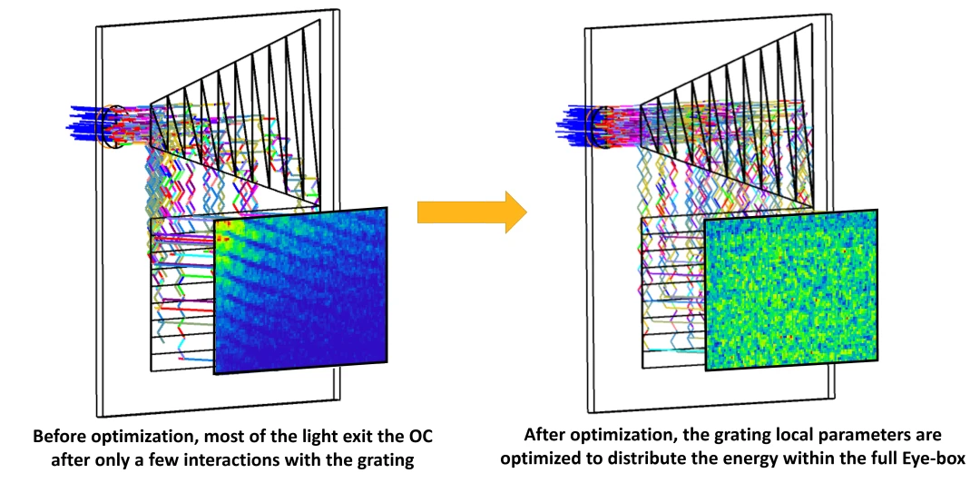 ansys10能解理论力学吗